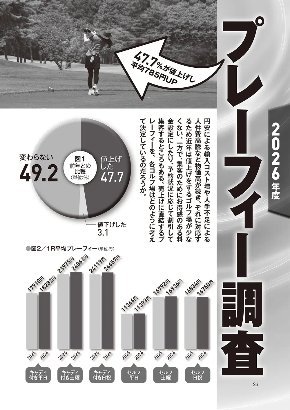 ゴルフ場セミナー2026年4月号 | ゴルフダイジェスト社